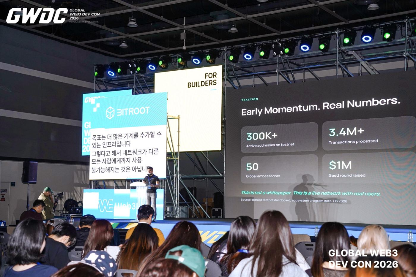 Juan José speaking on the main stage, with Bitroot data shown on the large screen